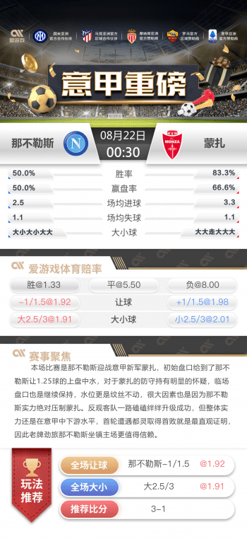 意甲-那不勒斯vs蒙扎赛事分析 10 意甲-那不勒斯vs蒙扎赛事分析