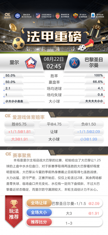 法甲-里尔vs巴黎圣日尔曼 3 法甲-里尔vs巴黎圣日尔曼