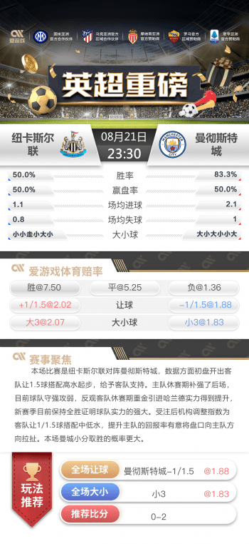 纽卡斯尔联vs曼彻斯特城比分预测 - 纽卡斯尔联vs曼彻斯特城比赛分析 12 纽卡斯尔联vs曼彻斯特城比分预测 - 纽卡斯尔联vs曼彻斯特城比赛分析