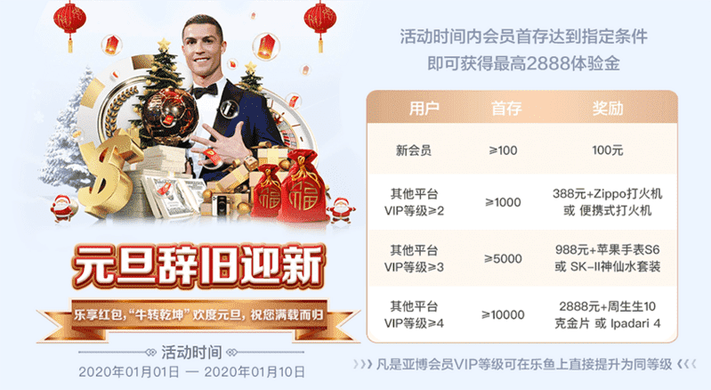 乐鱼体育 乐鱼体育