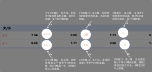 足球博彩:hoya-sports足球投注技巧和规则 11 betting_6