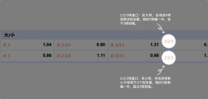 足球博彩:hoya-sports足球投注技巧和规则 12 betting_7